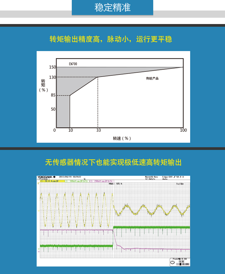 3、穩(wěn)定精準.jpg